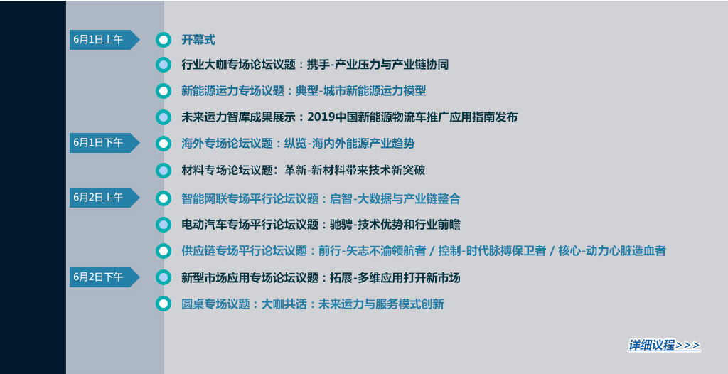 峰會主題及議程