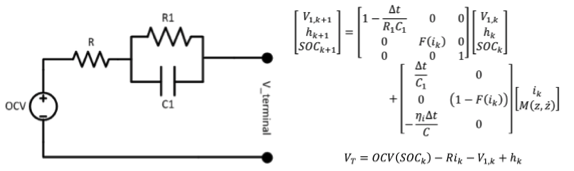 如何讓電池更安全？解析動力電池BMS控制策略的開發與測試05.png