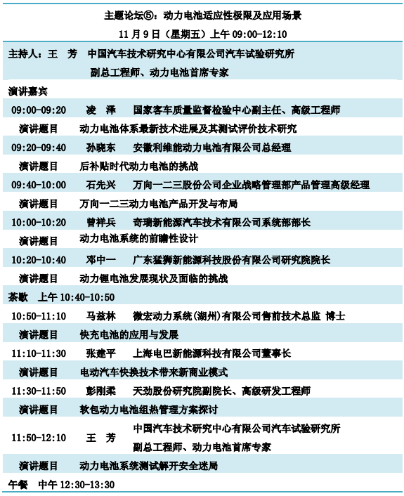 重磅發布！“鋰想”第三屆動力電池應用國際峰會(CBIS2018)詳細議程速覽