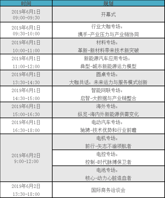 中印合作務實推進丨國內鋰電企業布局海外市場新機遇