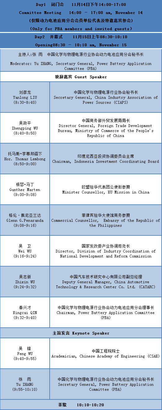 CBIS2019大會議程及部分參會企業名單公布