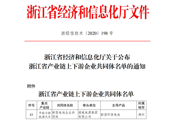 超威集團牽頭組建浙江省新型電池企業共同體