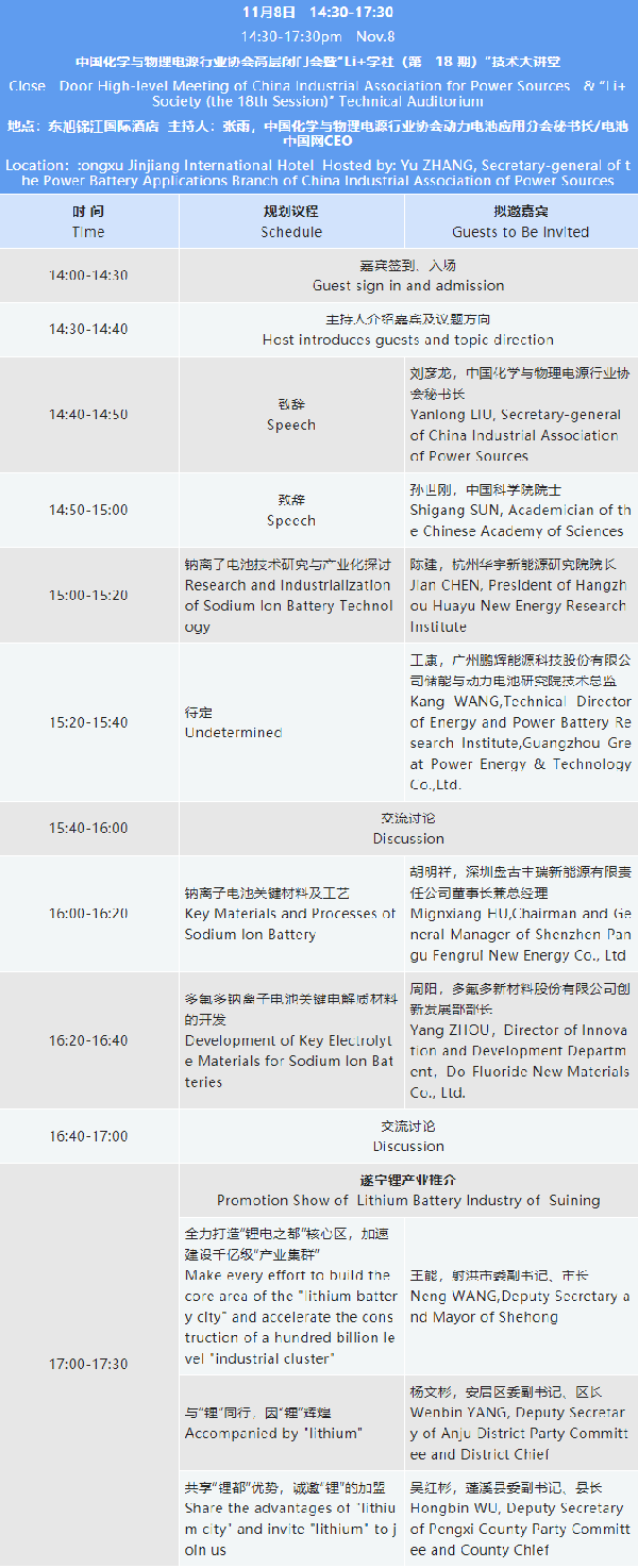 詳細議程公布 | 2022中國（遂寧）國際鋰電產業大會暨新能源汽車及動力電池國際交流會